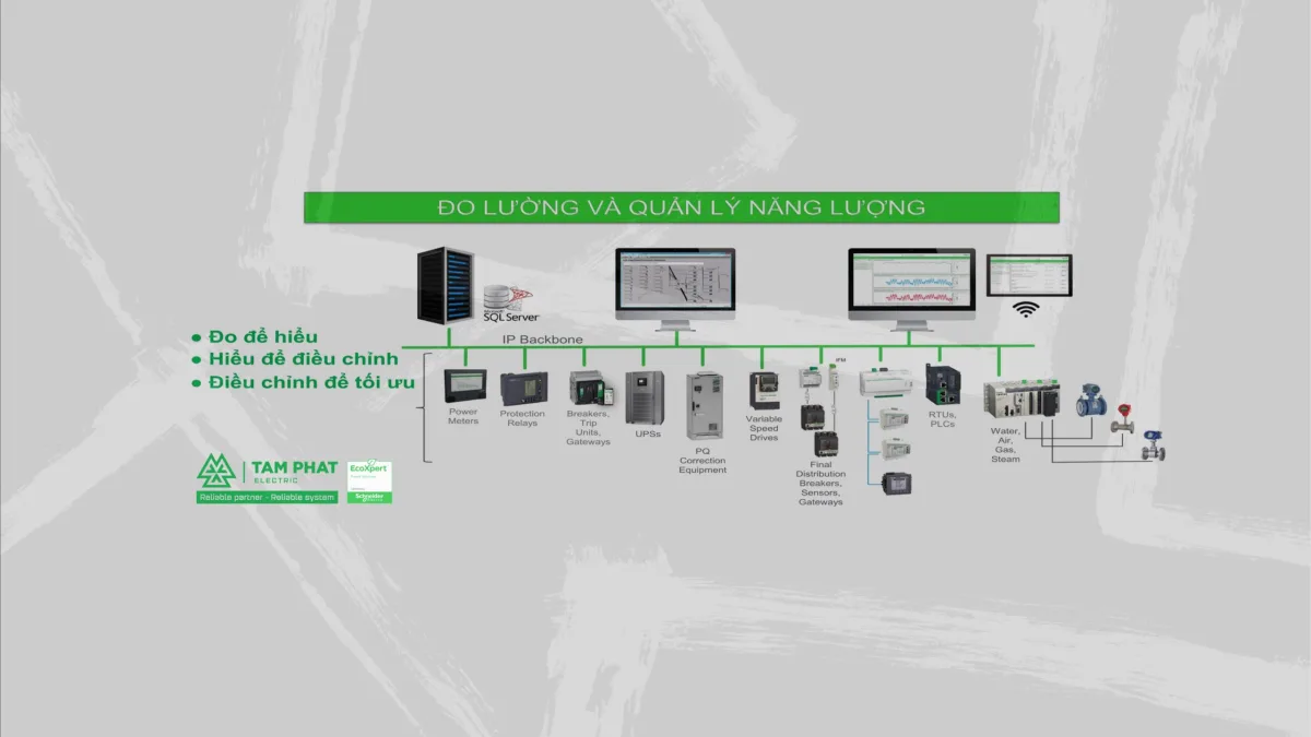 LV Electric - Tại sao chọn chúng tôi